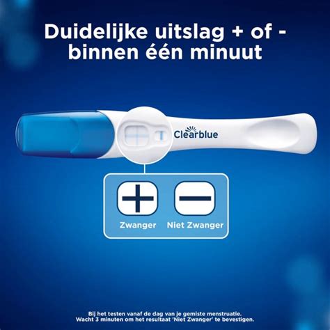 Grafische weergave van de Clearblue zwangerschapstest met wekenindicator, waarbij de verschillende onderdelen en de digitale uitlezing worden getoond.