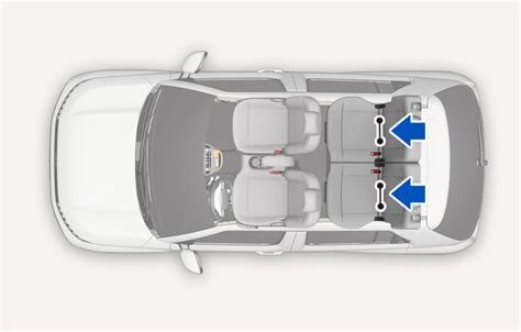 Illustratie van een auto met Isofix-bevestigingspunten en een top tether-bevestigingspunt