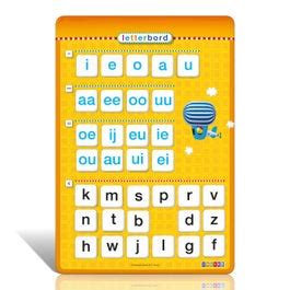 Een letterbord met de tekst 