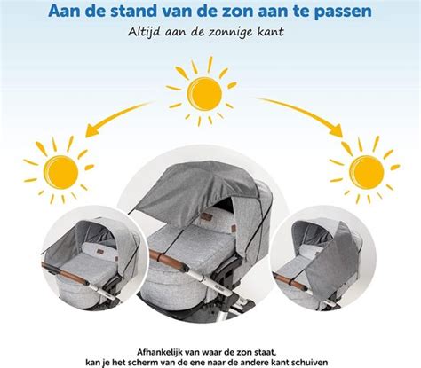 Illustratie van een kinderwagen met een zonnescherm doek die over de kap is gespannen.