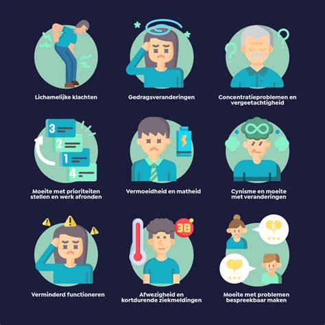 Infographic met signalen waarop gelet moet worden bij weeën en gebroken vliezen