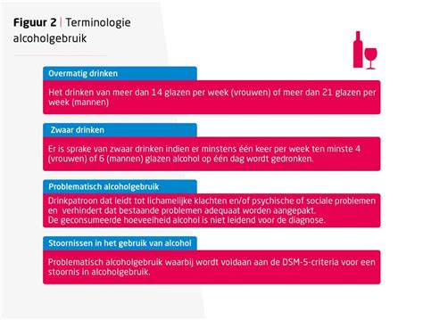 illustratie van een koppel dat praat over alcoholgebruik