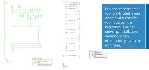 Schema van een CTG-apparaat met uitleg van de verschillende onderdelen