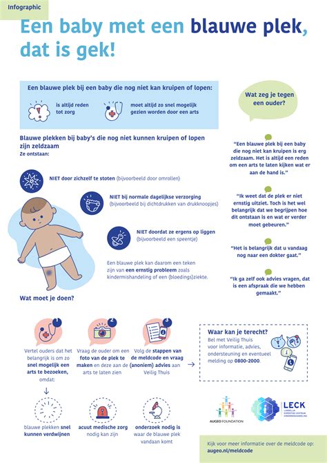 Infographic met tekenen van honger bij een baby.