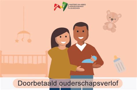 Schema van de keuzemogelijkheden voor uitbetaling van ouderschapsverlof