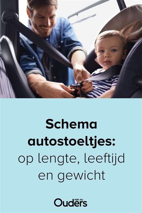 Schema met de verschillende categorieën en filters voor autostoeltjes, gerelateerd aan leeftijd, gewicht, lengte en installatiemethoden.