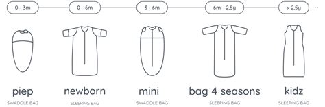 illustratie van een baby die in een slaapzak ligt