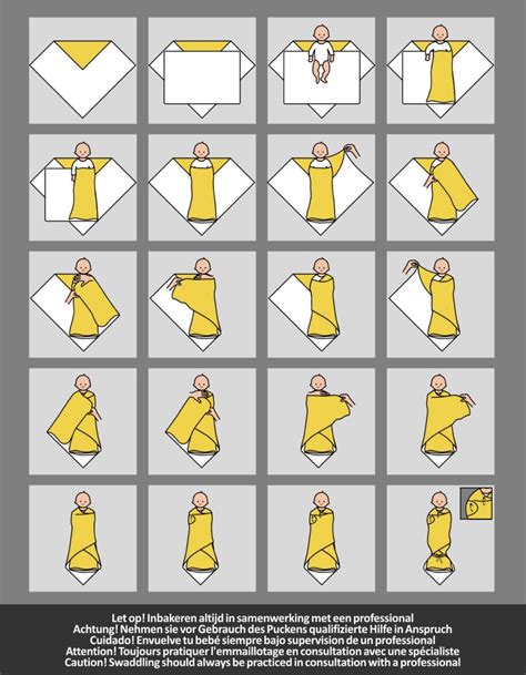 illustratie die de stappen voor het inbakeren met een hydrofiele doek weergeeft