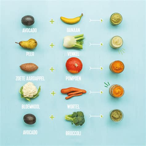 Illustratie van gestoomde groenten en fruit voor babyvoeding
