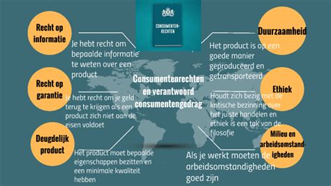Infographic met de rechten van consumenten op garantie, met focus op kinderwagens.
