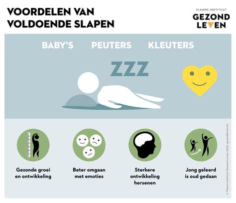 Infographic die de voordelen van voldoende slaap voor baby's en ouders toont.