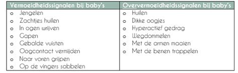 Ouder die de vermoeidheidssignalen van een baby observeert.