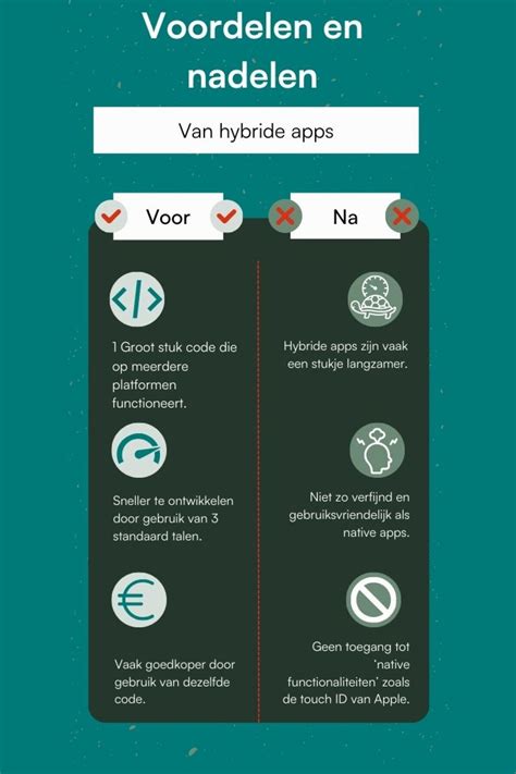 Infographic die de voordelen van een kleinschalige verloskundigenpraktijk toont