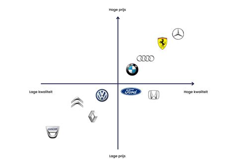Illustratie die de correcte positionering van de babyunit aanbeveelt, bijvoorbeeld met de 2-in-1 houder aan een wieg of aan de wand, voor optimale bewaking met slaaptracking.