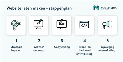 Stappenplan voor het in elkaar zetten van het gehaakte konijntje, met illustraties van het naaien van de onderdelen.