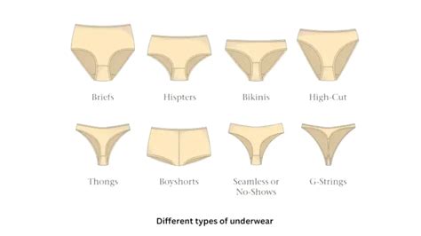 Verschillende soorten postpartum ondergoed, waaronder slips met hoge taille en naadloze opties.