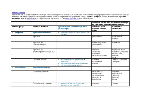 Overzicht van medicijnen die over het algemeen als veilig worden beschouwd tijdens de borstvoeding, ingedeeld naar medicijnklasse.