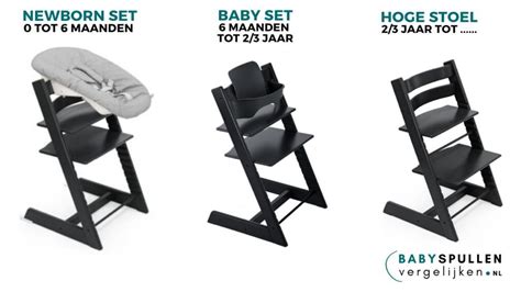 Collage van de top 10 genoemde kinderstoelen.