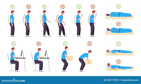 Illustratie van de veilige ergonomische draaghouding voor baby's, met nadruk op de M-vormige positie van de benen en een rechte rug.