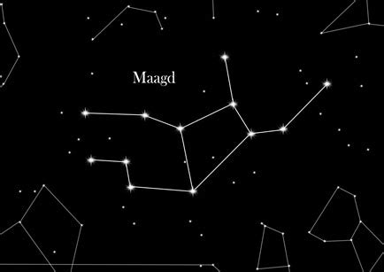 Een artistieke weergave van het sterrenbeeld Maagd, met de bijbehorende symboliek van graan en een maagdelijke figuur.