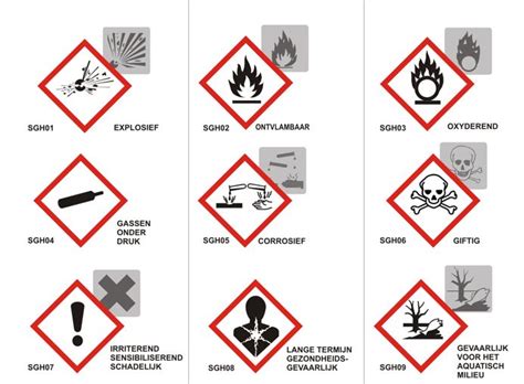Infographic met veiligheidssymbolen en instructies voor het gebruik van de hydrofiele olie