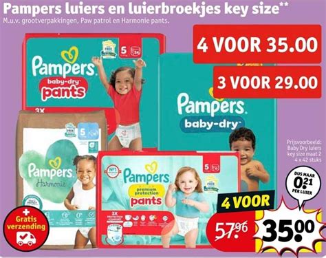 Grafiek met de scores van Kruidvat en Pampers luiers op verschillende testonderdelen (absorptie, lekken, draagcomfort, gebruiksgemak)