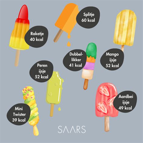 Illustratie van verschillende soorten kinderijsjes, waaronder waterijsjes en sorbetijs