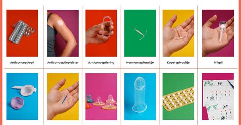Schema met de verschillende anticonceptiemethoden en hun vergoeding.