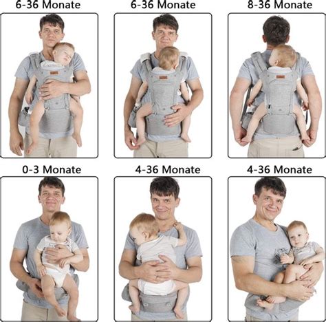 schema van ergonomische draagposities voor premature baby's