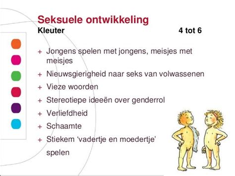 Illustratie die de verschillende fasen van seksuele ontwikkeling van kinderen weergeeft.