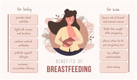 Infographic met de belangrijkste voordelen van borstvoeding voor de baby
