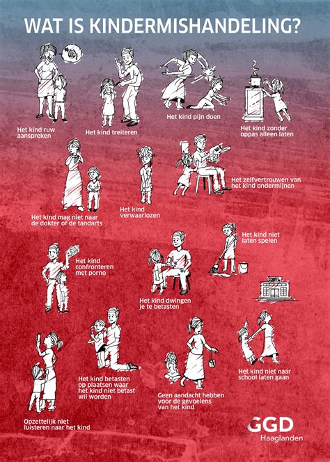 Overzicht van verschillende signalen die kunnen duiden op kindermishandeling.