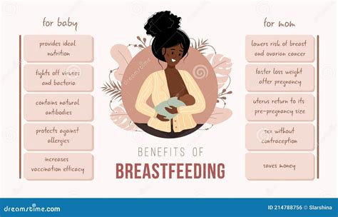 Illustratie die de voordelen van borstvoeding toont