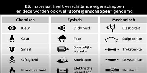 Voorbeelden van verschillende soorten stoffen geschikt voor knuffels.
