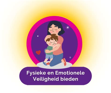Illustratie die de emotionele en fysieke veranderingen na de bevalling weergeeft, met de nadruk op hormonale schommelingen.