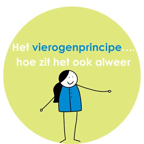 Infographic over het vierogenprincipe in de kinderopvang