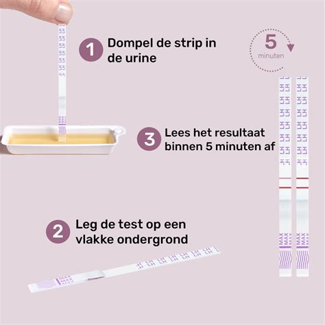 Illustratie van een ovulatietest met een positieve en negatieve uitslag.