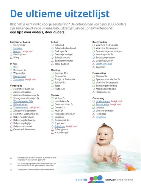 Een gedetailleerde baby uitzetlijst met categorieën zoals kleding, slapen en verzorging