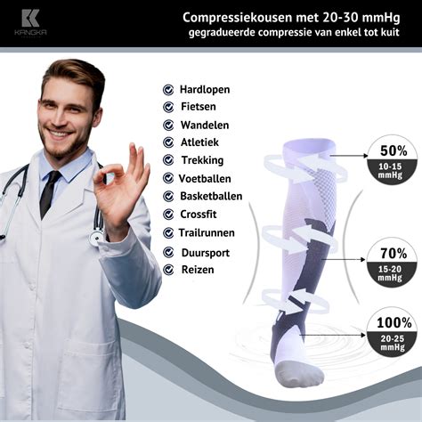 Afbeelding van compressiekousen