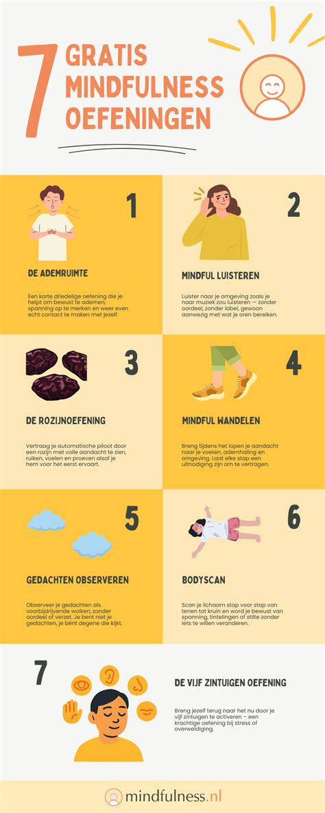 Infographic met de belangrijkste tips voor het stimuleren en verminderen van melkproductie