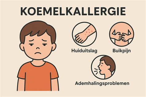 Infographic die de symptomen van koemelkallergie bij baby's visualiseert