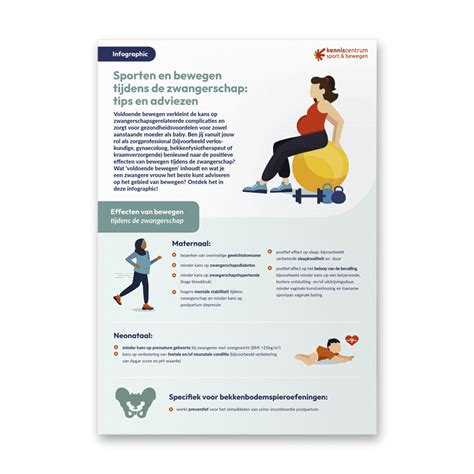 infographic met verschillende comfortabele seksuele posities tijdens de zwangerschap