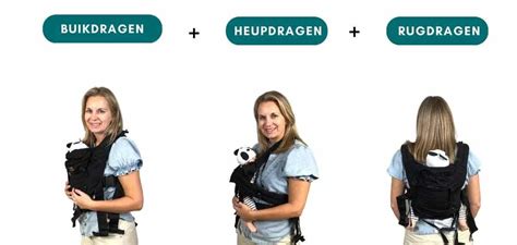Illustratie die de drie draagposities (buik, heup, rug) van de Ergobaby Adapt toont.