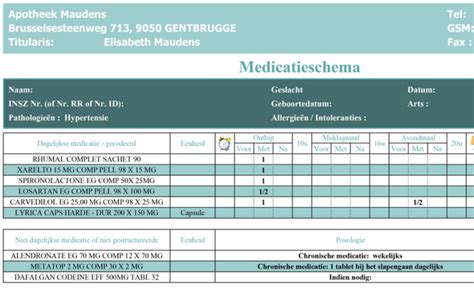Schema dat de verschillende medicatieschema's voor IVF/ICSI behandelingen illustreert, met focus op verse en cryo-terugplaatsingen.