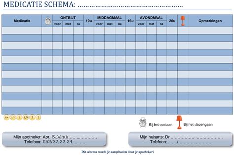Gedetailleerde tabel met het medicatieschema voor IVF/ICSI, inclusief tijdstippen en medicijnnamen.