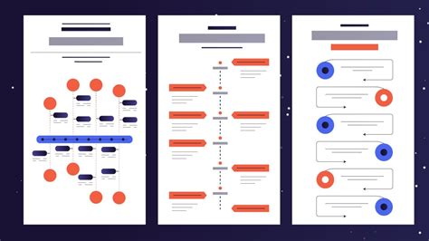 Een overzichtelijke infographic met de verschillende draagjassen, hun kenmerken en warmte-indicaties.