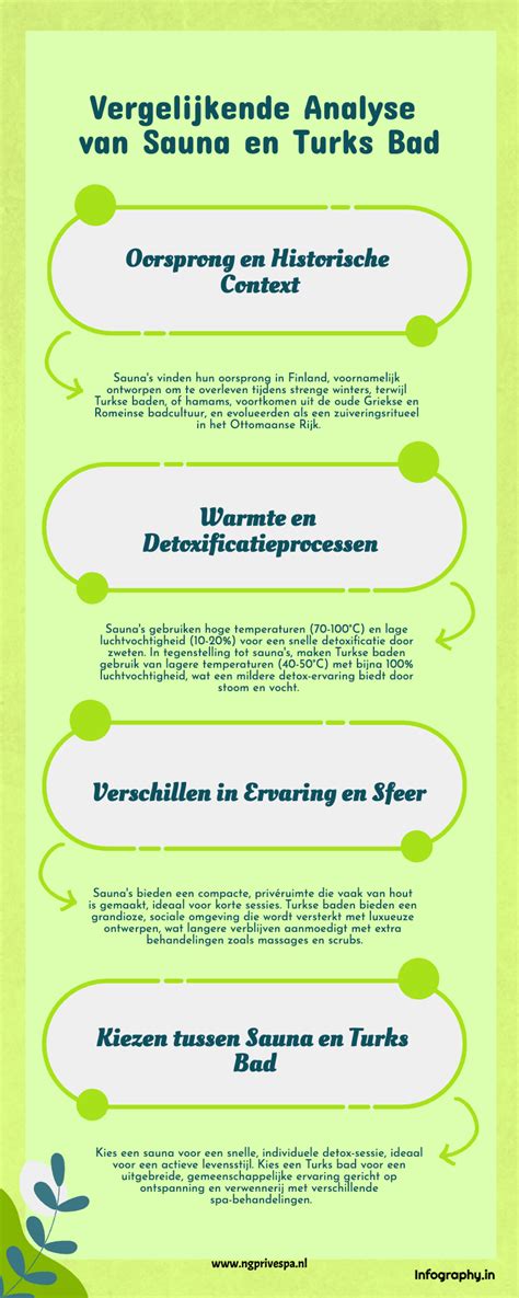 Infographic die de verschillen tussen een echte CE-markering en een misleidende CE-markering uitlegt