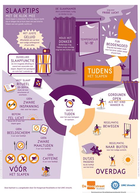 Infographic met slaaptips voor baby's
