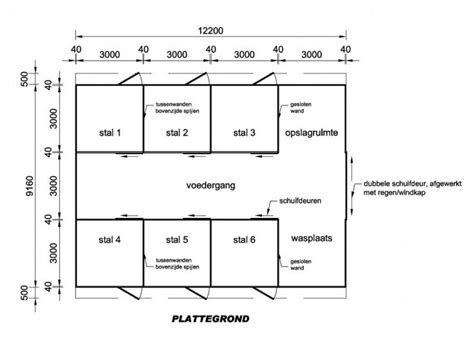 Schema met afmetingen en veiligheidsdetails voor boxen en verzorgingstafels
