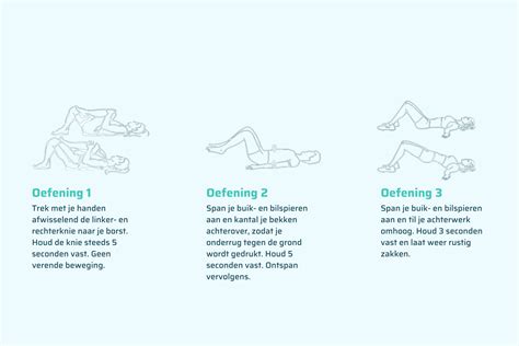 Schema met oefeningen voor het herstel van de buikspieren na een keizersnede.